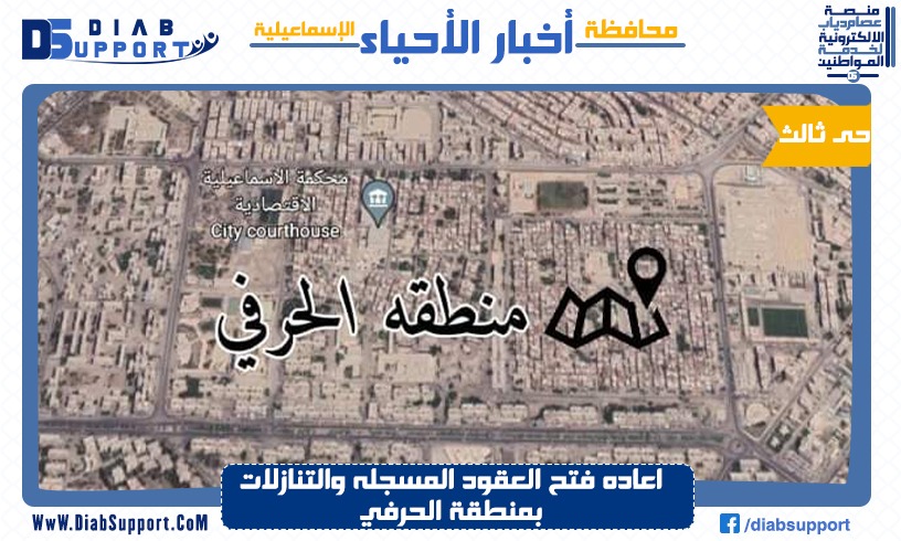 اعاده فتح العقود المسجله والتنازلات بمنطقة الحرفي
